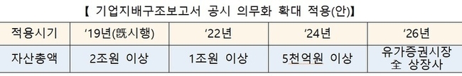(사진=뉴시스 제공)