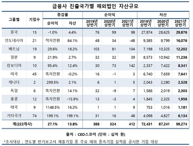 (사진=뉴시스 제공)