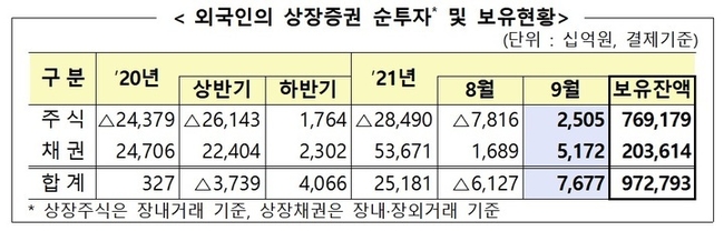 (사진=뉴시스 제공)
