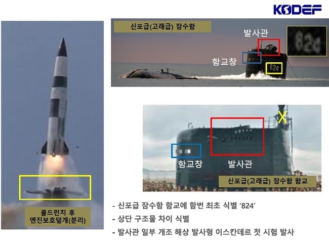 북한 신형 소형 SLBM 분석 자료. 2021.10.20. (자료=한국국방안보포럼 제공)