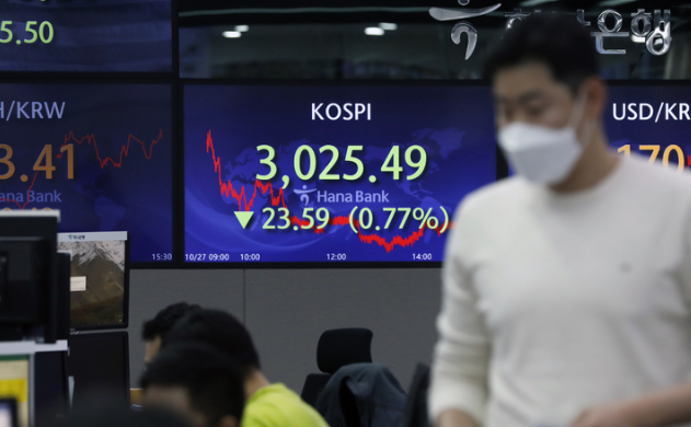 코스피가 전 거래일(3049.08)보다 23.59포인트(0.77%) 내린 3025.49에 장을 닫은 27일 서울 하나은행 딜링룸에서 딜러들이 업무를 보고 있다. 코스닥지수는 전 거래일(1011.76)보다 2.81포인트(0.28%) 내린 1008.95에 거래를 마쳤다. 서울 외환시장에서 원·달러 환율은 전 거래일(1167.6원)보다 2.4원 오른 1170.0원에 마감했다.(사진=뉴시스 제공)