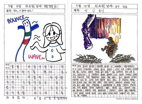 Figure 2 2021년 10월 27일 LAS-DAY 2회차 순서로 보통의 예술이 보통의 하루: 바람인형>을 진행하며 선보인 참여자의 그림일기 (사진=성균관대 캠퍼스타운사업단 제공)