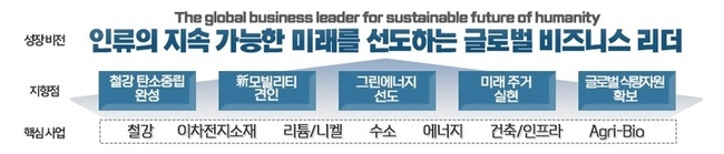 (사진=뉴시스 제공)