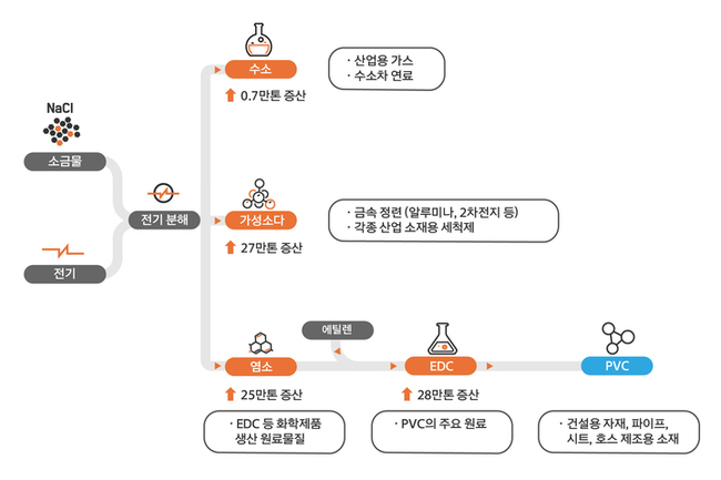 (사진=뉴시스 제공)