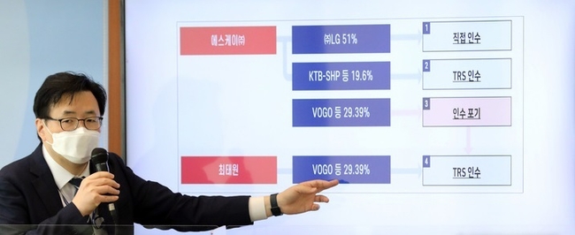 육성권 통계청 기업집단 국장이 22일 오전 세종시 정부세종청사에서 SK(주)가 특수관계인 최태원 SK그룹 회장에게 사업기회를 제공한 과정 등을 설명하고 있다. 공정위는 SK(주) 시정명령과 과징금 총 16억원을 부과한다고 밝혔다. (사진=뉴시스 제공)