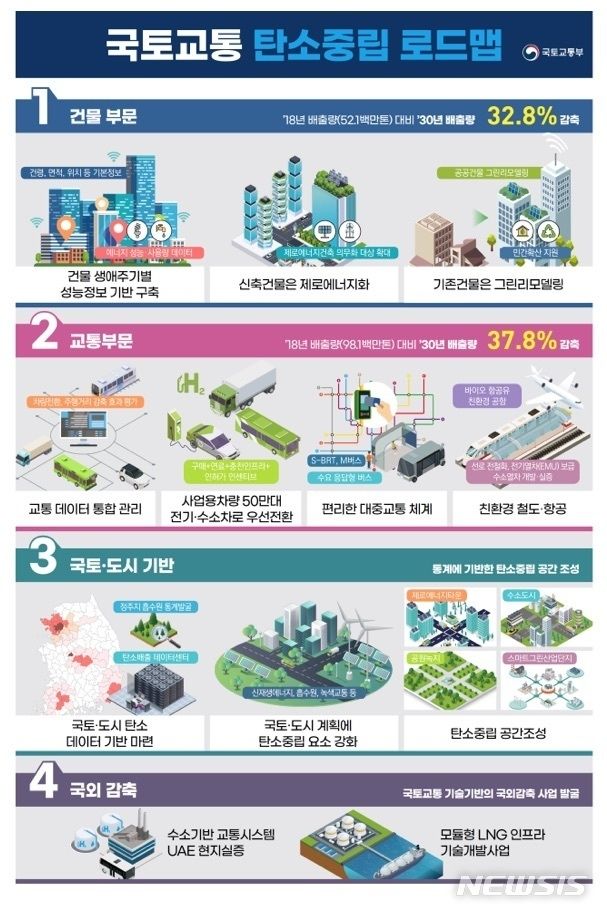 (사진=뉴시스 제공)