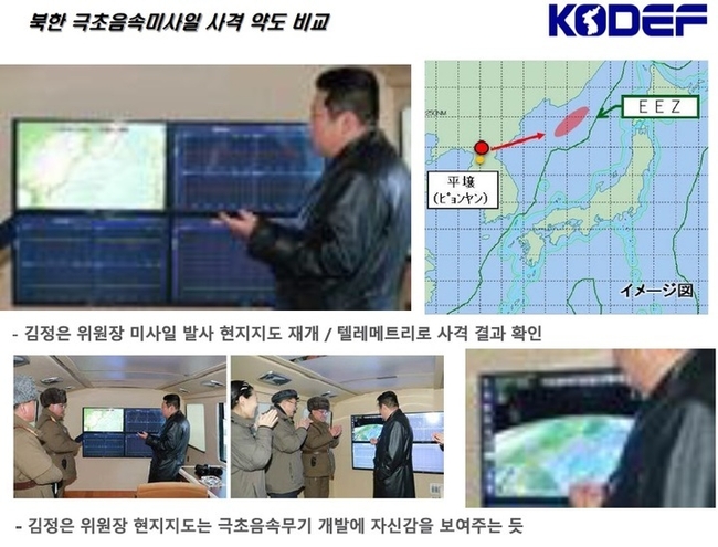김정은 극초음속 미사일 발사 현장 참관. 2022.01.12. (자료=한국국방안보포럼 제공)