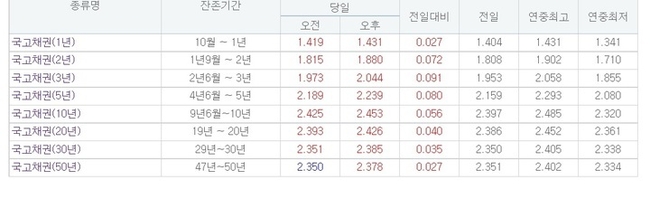 (사진=뉴시스 제공)