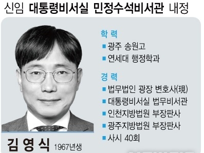 사진=뉴시스 제공