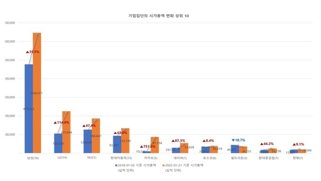 (사진=뉴시스 제공)