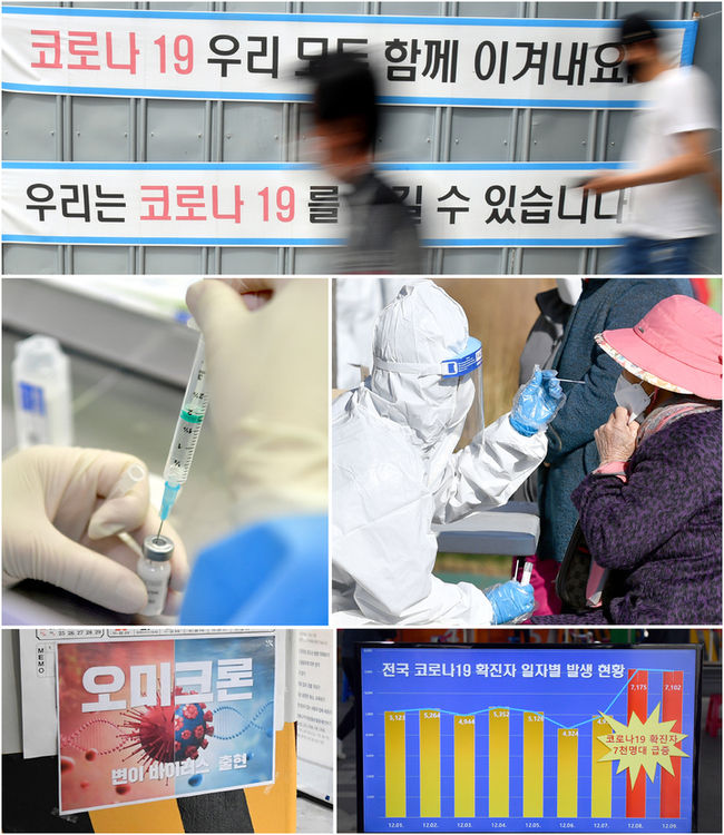 코로나19.