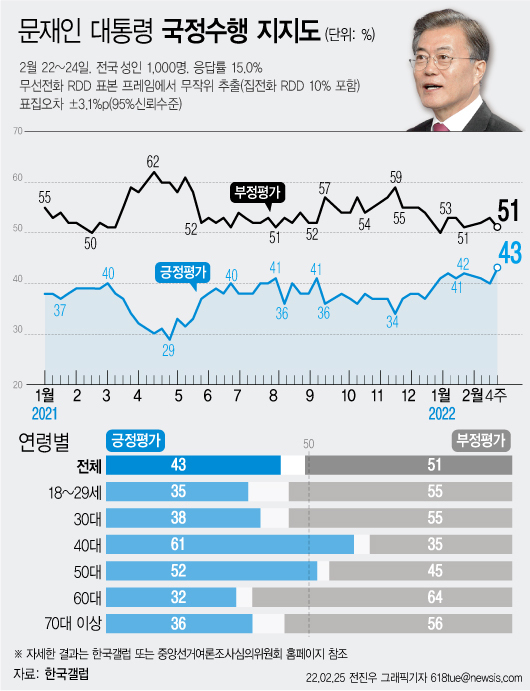  사진=뉴시스 제공