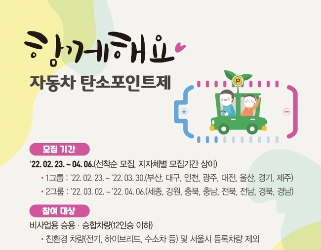 자동차 탄소포인트제 안내 홍보물