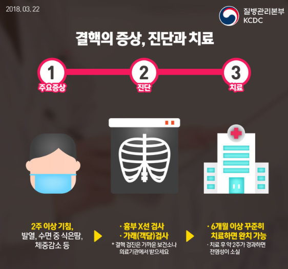 (사진=뉴시스 제공)