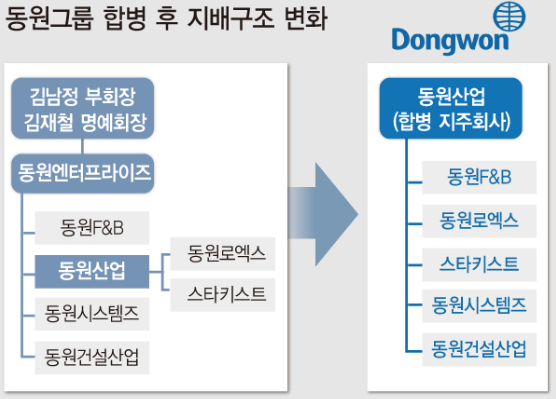 (사진=뉴시스 제공)