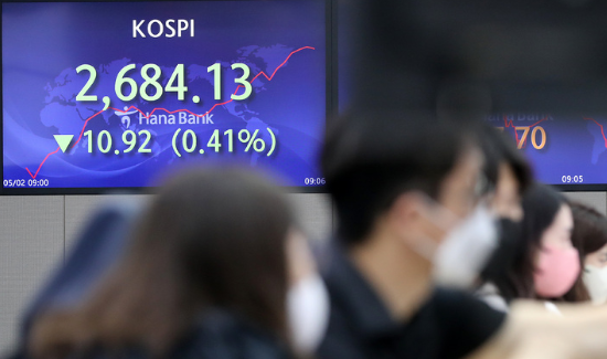 코스피가 전 거래일(2695.05)보다 25.84포인트(0.96%) 내린 2669.21에 장을 연 2일 오전 서울 중구 하나은행 본점 딜링룸에서 딜러들이 업무를 보고 있다. 이날 코스닥지수는 전 거래일(904.75)보다 10.72포인트(1.18%) 하락한 894.03에, 원·달러 환율은 전 거래일(1255.9원)보다 8.1원 상승한 1264.0원에 개장했다.(사진=뉴시스 제공)