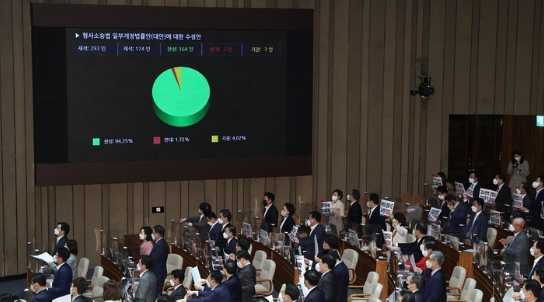 3일 서울 여의도 국회에서 열린 본회의에서 형사소송법 일부개정법률안(대안)이 가결된 가운데 국민의힘 의원들이 항의하고 있다.(사진=뉴시스 제공)
