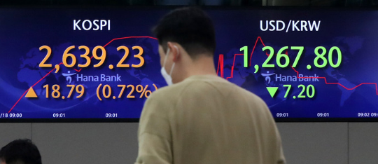 코스피와 코스닥지수가 동반 상승 출발한 18일 오전 서울 중구 하나은행 딜링룸에서 딜러들이 업무를 보고 있다. 코스피는 전 거래일에 비해 17.74(0.68%) 포인트 오른 2634.75를 코스닥지수는 6.21(0.72%) 포인트 오른 872.19에 장을 시작했다.(사진=뉴시스 제공)