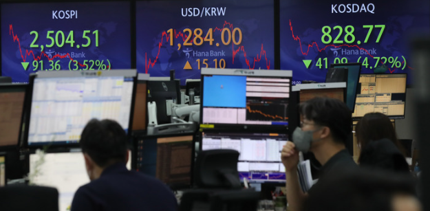 코스피가 13일 미국의 물가 충격 등의 영향으로 전 거래일 대비 91.36포인트(3.52%) 하락한 2504.51로 마감했다. 코스닥은 전거래일 대비 41.09포인트(4.725%) 떨어진 828.77로, 원·달러 환율은 15.19원 오른 1,284원에 거래를 마쳤다. 13일 오후 서울 중구 하나은행 딜링룸 전광판에 종가가 표시돼 있다.(사진=뉴시스 제공)