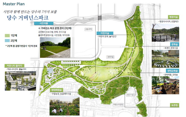 수원당수 근린공원 종합계획도