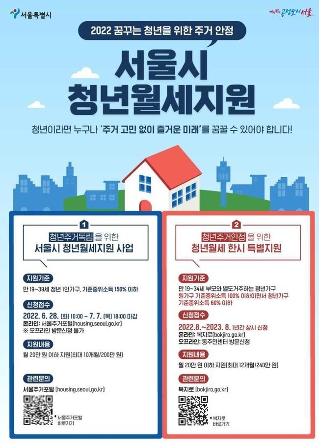 서울시가 높은 주거비로 어려움을 겪는 청년들의 부담을 덜어주기 위해 최대 10개월간 월 20만원을 지원하는 '청년월세' 지원자 2만명을 모집한다고 20일 밝혔다. (사진=서울시 제공)