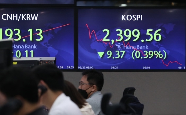  코스피가 장 초반 반등했다가 외인과 기관 매도에 하락 전환한 22일 오전 서울 중구 하나은행 딜링룸에서 딜러들이 업무를 보고 있다. (사진=뉴시스 제공)