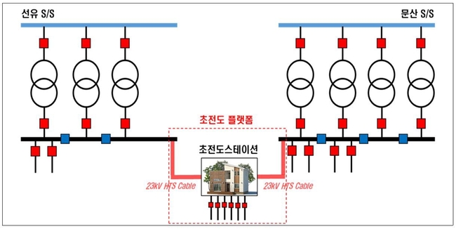 이미지=뉴시스 제공