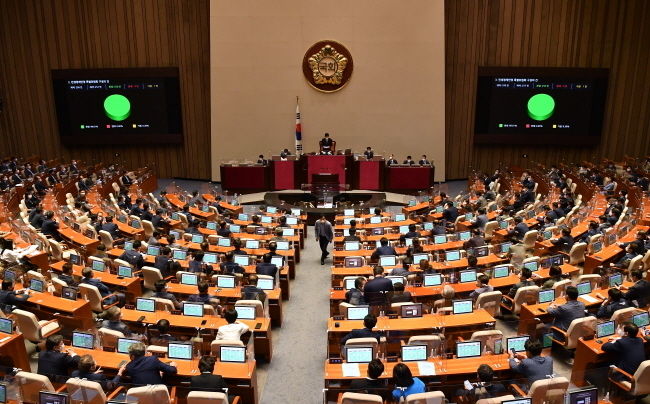 20일 오전 서울 여의도 국회에서 열린 제398회 국회(임시회) 제2차 본회의에서 민생경제안정 특별위원회 구성의 건이 가결되고 있다. (공동취재사진)