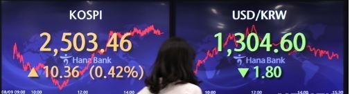 (사진=뉴시스 제공)