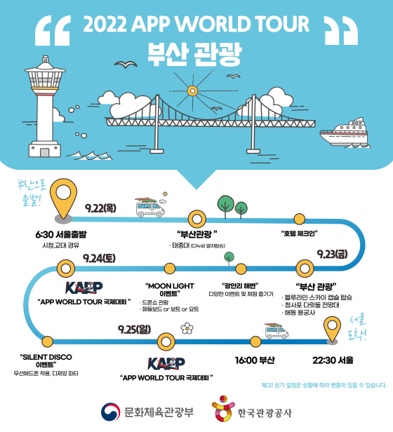 2022 APP WORLD TOUR 부산 관광 이미지(이미지=대한패들서프프로협회 제공)