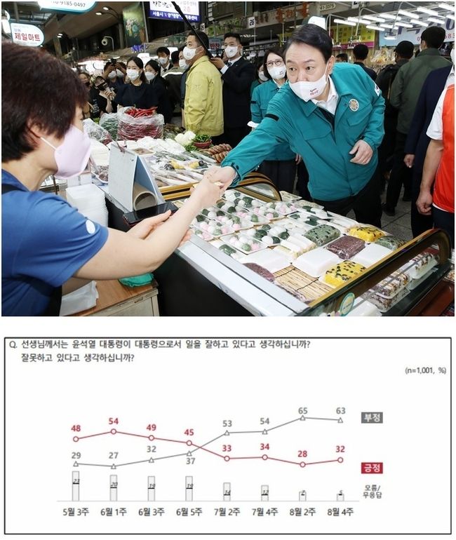 사진=뉴시스 제공