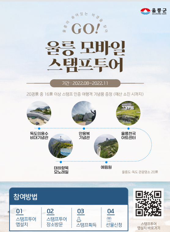 울릉군은 27일 이달 오징어 축제 기간에 맞춰 울릉도를 방문하는 관광객을 대상으로 울릉도·독도 모바일 스탬프투어를 시행한다고 밝혔다..(사진제공=울릉군)