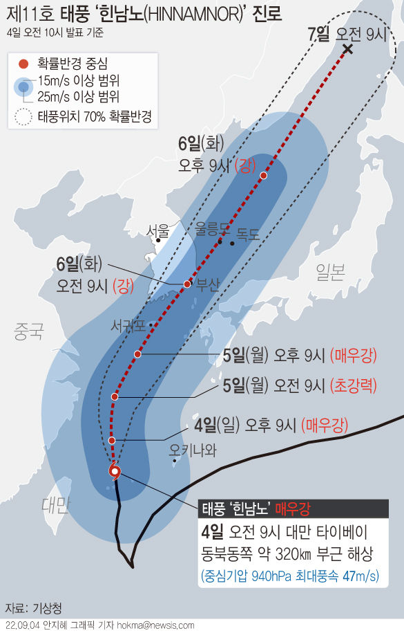 제11호 태풍 '힌남노' 예상 진로(그래픽=뉴시스 제공)