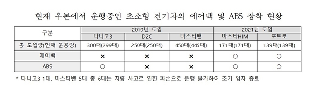 김영주 의원실 제공