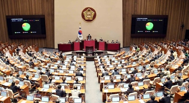 지난 7일 서울 여의도 국회에서 열린 본회의.(사진=뉴시스 제공)