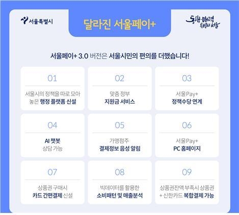 이미지=뉴시스 제공