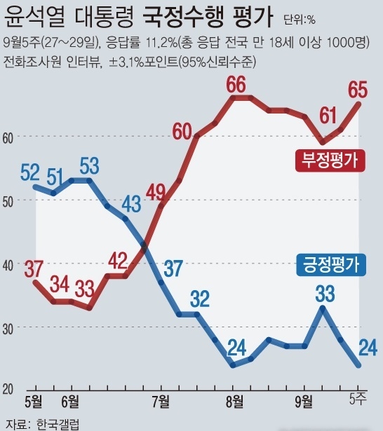 사진=뉴시스 제공