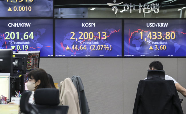 코스피가 장중 한때 2200선을 회복한 4일 오전 서울 중구 하나은행 딜링룸 전광판에 지수가 표시되고 있다. (사진=뉴시스 제공)