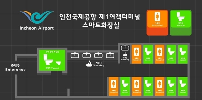 인천국제공항 '스마트화장실' 출입구 모니터. (사진=아이엘커누스 제공) 