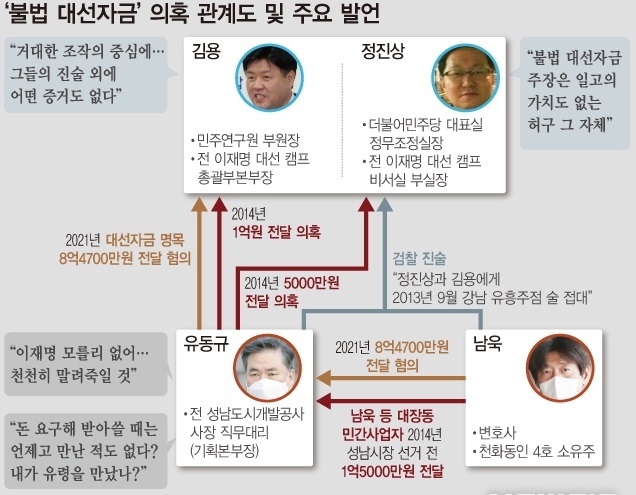 사진=뉴시스 제공