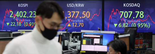10일 오후 서울 중구 하나은행 딜링룸 전광판에 증시·환율 종가가 표시되고 있다. 전 거래일 기준 코스피는 22.18포인트(0.91%) 내린 2402.23에, 코스닥 지수는 6.82포인트(0.95%) 하락한 707.78에, 원·달러 환율은 12.7원 오른 1377.5원에 장을 마감했다. (사진=뉴시스 제공)