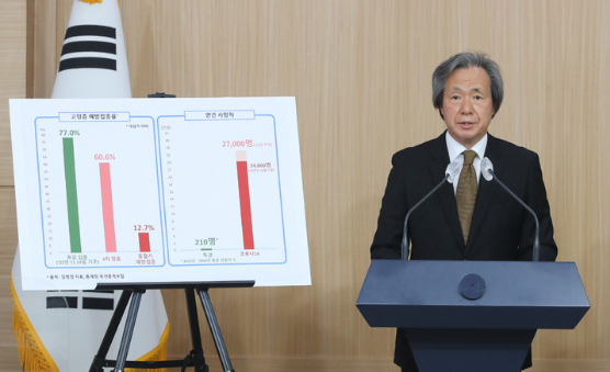 정기석 코로나19 특별대응단장 겸 국가 감염병 위기대응 자문위원장이 14일 오전 서울 종로구 정부서울청사 별관 브리핑실에서 코로나19 중앙재난대책본부 정례 브리핑을 하고 있다. (사진=뉴시스 제공)