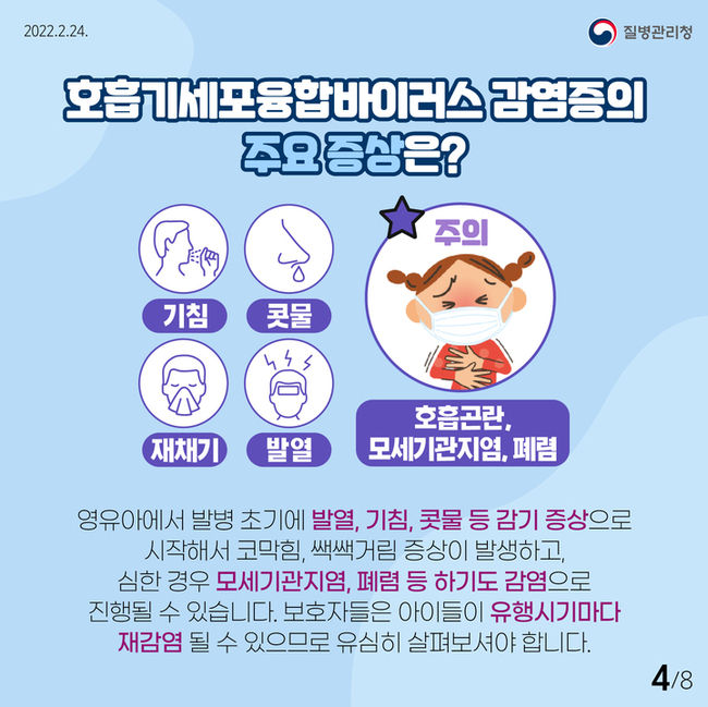 호흡기세포융합바이러스 감염증 증상. (사진=경기도 제공)