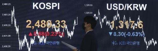 코스피가 전 거래일(2474.65)보다 5.68포인트(0.23%) 상승한 2480.33에 장을 마감한 15일 서울 여의도 KB국민은행 스마트딜링룸에서 직원이 업무를 보고 있다. 코스닥지수는 전 거래일(729.54)보다 15.42포인트(2.11%) 오른 744.96에 서울 외환시장에서 원·달러 환율은 전 거래일(1325.9원)보다 8.3원 하락한 1317.6원에 마감했다. (사진=뉴시스 제공)