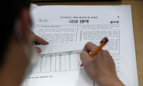 2023학년도 대학수학능력시험일인 지난 17일 서울 마포구 노고산동 강북종로학원에 설치된 수능 문제분석 상황실에서 국어과 강사들이 수능 문제를 분석하고 있다. (사진=뉴시스 제공)