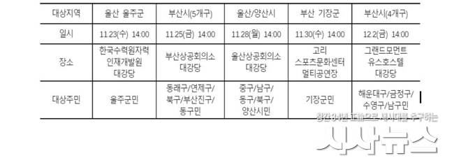 공청회 개최 일시 및 장소