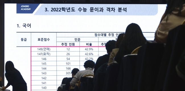 지난 18일 오후 서울 광진구 세종대학교 컨벤션홀에서 종로학원 2023학년도 정시지원전략 설명회가 열리고 있다. (사진=뉴시스 제공)