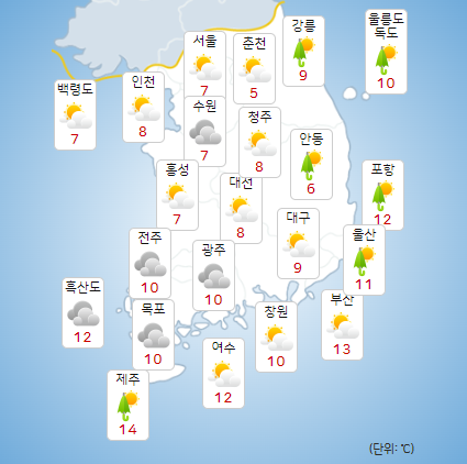 (이미지=기상청 홈페이지 캡쳐)