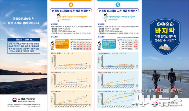 바지락 서식한계 리플릿
