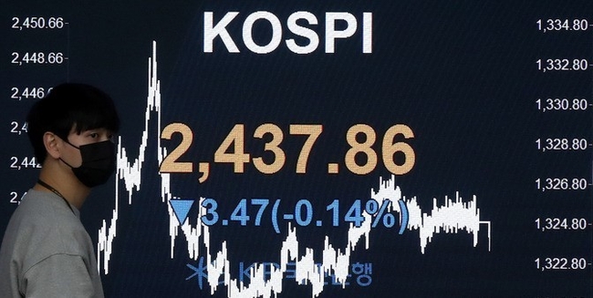 코스피가 전 거래일 대비 3.47포인트(0.14%) 하락한 2437.86으로 장을 마감했다. (사진=뉴시스)
